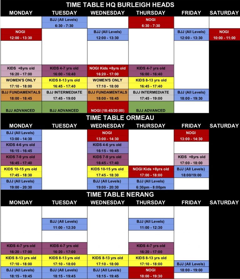 BJJ on the Gold Coast Classes Timetable - Southside BJJ Gold Coast